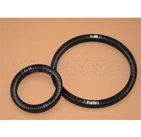 End face Spring energized Seal