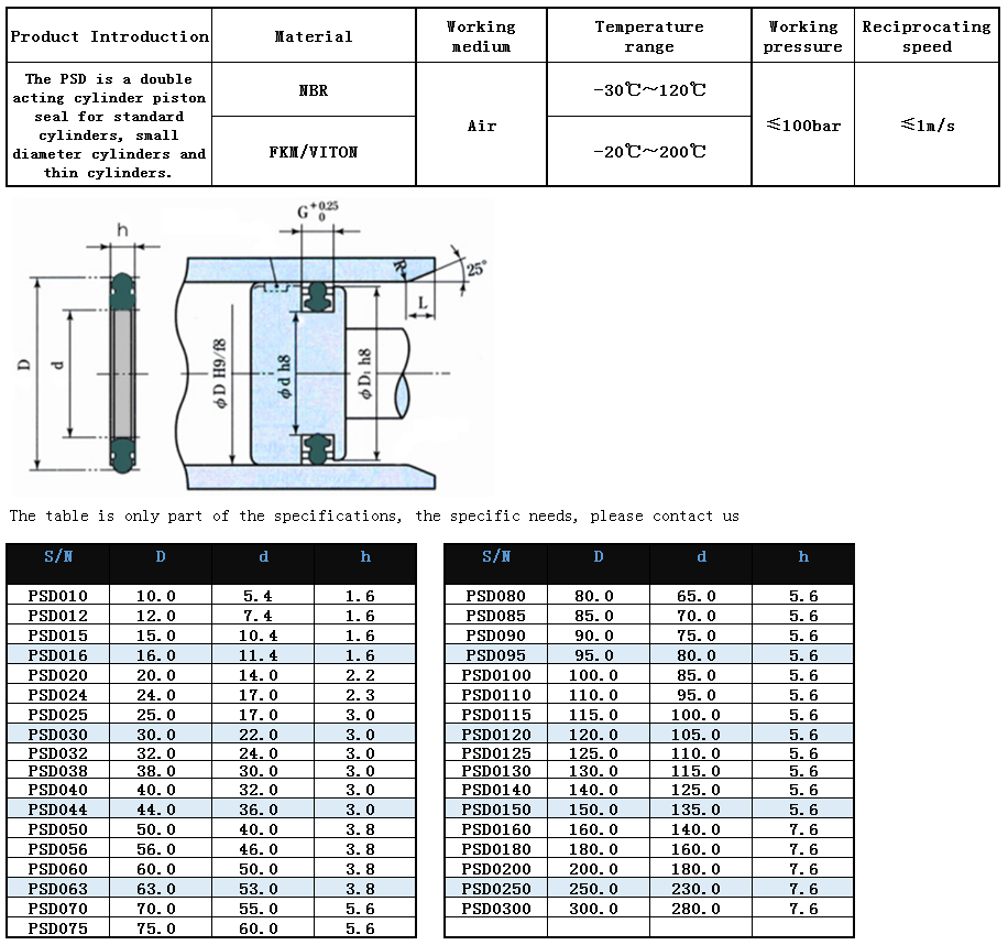 SZ`5(7RPV14MN4ILGTAL4DG.png SZ`5(7RPV14MN4ILGTAL4DG.png