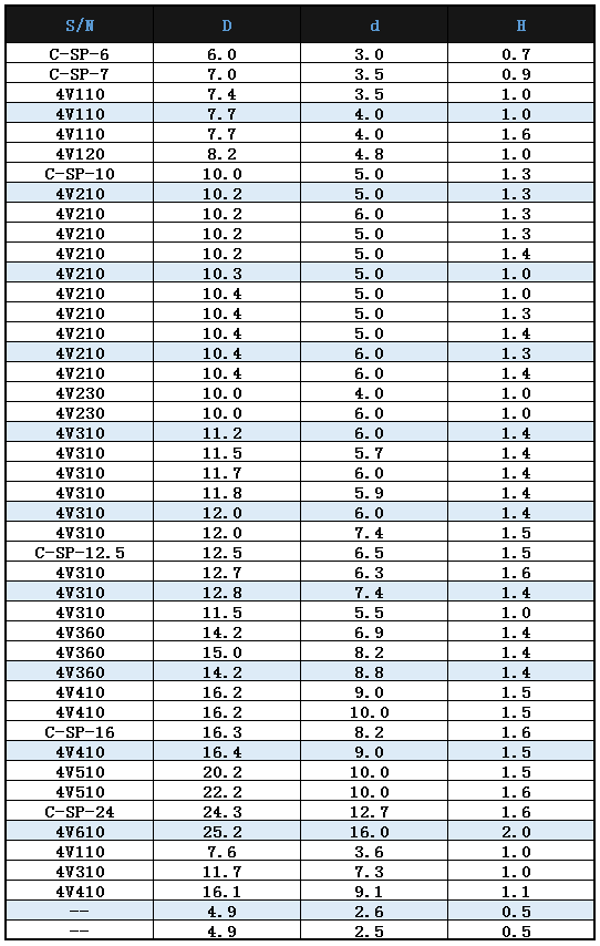 JR`)I~@M~_KROCKP)I{X[P0.png JR`)I~@M~_KROCKP)I{X[P0.png